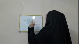 شناخت اسم موصول در عربی کنکور