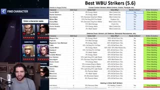 بهترین استرایکر ها برای ورلد باس التیمیت