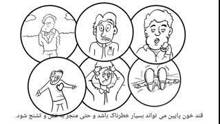 تفاوت میان علائم قند خون بالا و قند خون پایین با دو حلزون کوچک! (حتما ببینید)