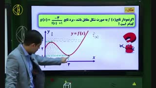 جلسه چهارم آموزش جامع تستی تابع مسعودی