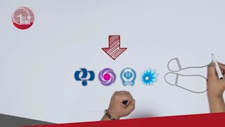 آموزش رمز دوم یکبار مصرف  - رمز پویا چیست ؟