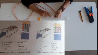 اموزش شبکه کردن و سوکت زدن به همراه آِی پی دادن