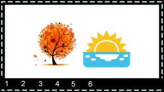 حدس اهنگ های کیپاپ با ایموجی