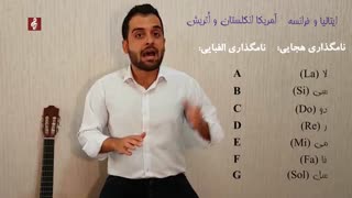 آموزش الفبای موسیقی (دایره نت های موسیقی)