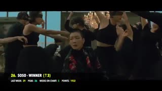 (Top 100) K-Pop Songs Chart | December 2019 (Week 1)
