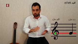 آموزش کلید سل، کلید فا و کلید دو در گیتار
