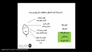 چطور با راه اندازی کسب و کار واقعی بتونید بحران بدهی های مالی خود را حل کنید