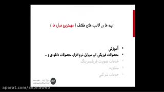 چطور ایده های خلاقانه ای برای راه اندازی کسب و خود انتخاب کنید