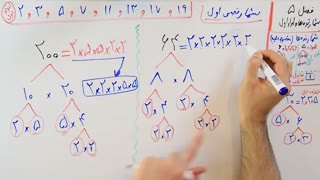 ریاضی 7 - فصل 5 - بخش 2 : اعداد اول و تجزیه کردن