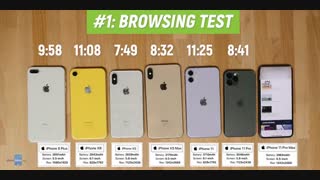 مقایسه شارژدهی باتری در مدل‌های مختلف آی‌فون