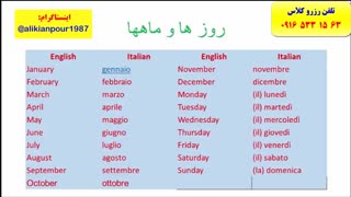 قویترین دوره آمادگی آزمون استرنی و آموزش آزمون ایتالیایی در اهواز – استاد علی کیانپور