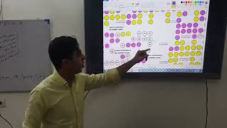 اموزش ریبال سیپیو اندروید