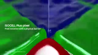 معرفی سنسور 108 مگاپیکسلی ISOCELL Bright HMX از سوی سامسونگ