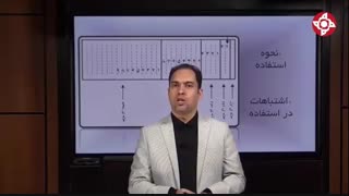 جعبه لایتنر چه کاربردی در یادگیری دارد؟