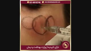 تزریق ژل به چانه به چه شکلی انجام می شود؟