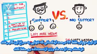 نکات مهمی برای رسیدن به تناسب اندام