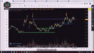 بررسی بازار و سهم های درخواستی در روز 2 دیماه 98