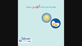 علت کهیر چیست