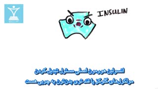 روزه‌ داری متناوب