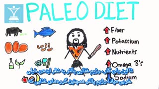 همه چیز در مورد رژیم پائلو