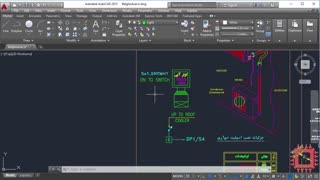فصل هشتم: کولر آبی و کولر گازی