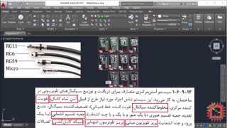 فصل ششم: سیستم جریان ضعیف