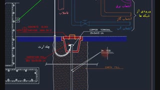 الکترود زمین ساده