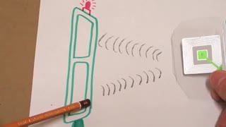 آموزش  نحوه کارکرد انواعع لیبل فروشگاهی و لیبل فروشگاهی RF و آلارم گیت فروشگاهی