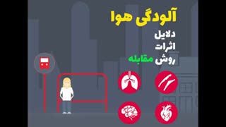 دلایل آلودگی هوا و روش مقابله با آن