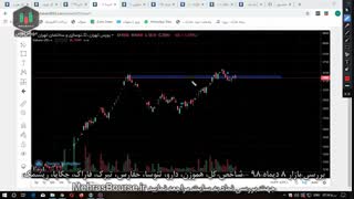 بررسی بازار 8 دیماه 98 - شاخص کل، هموزن، دارو، ثنوسا، حفارس، تبرک، فاراک، چکاپا، ریشمک