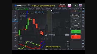 پاکت آپشن: اندیکاتور قدرت سنج و روند سنج آرون (Aroon) - مثال کاربردی 1
