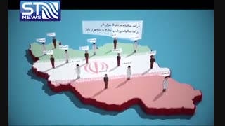 مشکلات درمان و نظام سلامت در کشور