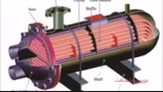 انواع کندانسور در سیستم های تهویه مطبوع-بهروسرماصنعت