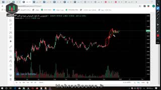 بررسی بازار روز 10 دی 98 - شاخص کل، هموزن، شلرد، بمپنا، غدیس، دماوند، شبندر، غبشهر