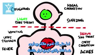 وقتی بیمار هستیم، می‌توانیم بدنسازی انجام دهم؟