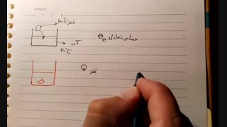 دما و گرما - بخش اول - (فیزیک پایه - تمامی رشته های فنی و نظری)