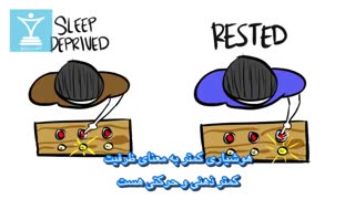 خواب و عضله سازی