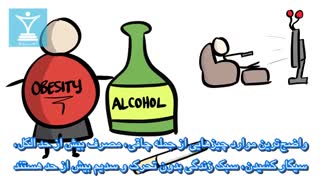 خطر فشار خون بالا