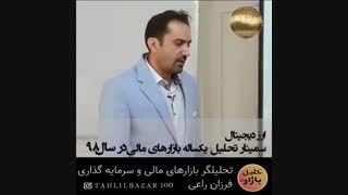 تحلیل ارزدیجیتال - بیتکوین - تحلیل برای سرمایه گذاری در بازارهای مالی