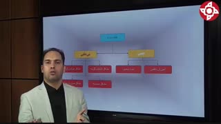 ارزیابی و تحلیل امتحان یا آزمون چه کمکی به ما می کند؟