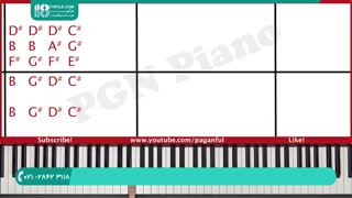 آموزش نواختن پیانو