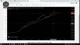 بررسی بازار روز 17 دیماه 98
