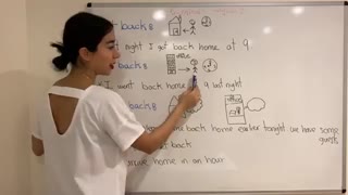 آموزش زبان انگلیسی در منزل