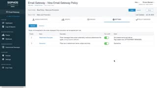 Protect Sensitive Data with Sophos Email