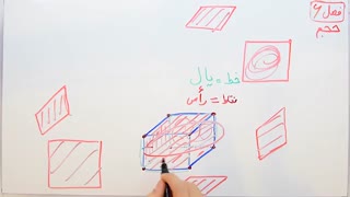ریاضی 7 - فصل 6 - بخش 2 : معرفی حجم های هندسی