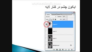 ارائه دانشجویی