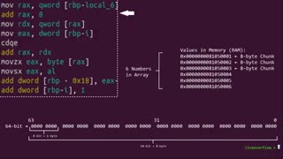 Uncrackable Programs? Key validation with Algorithm and creating a Keygen - Part 1/2 - bin 0x07