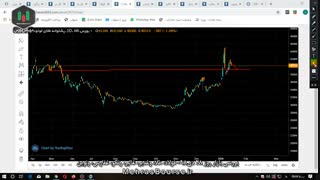 بررسی بازار روز 28 دی98- فولاد، طلا، وغدیر، غالبر، رتکو، غفارس، ونوین