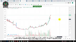 بررسی بازار روز 29 دی 98 - شاخص کل، هموزن، فاراک، کرمان، دی، زبینا، چکاپا، سفارس