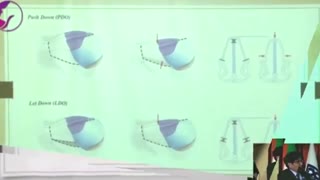 سخنرانی دکتر اسماعیل فرزادفرد در دهمین کنگره رینوپلاستی پیشرفته لیفت گردنایمپلنت دندان